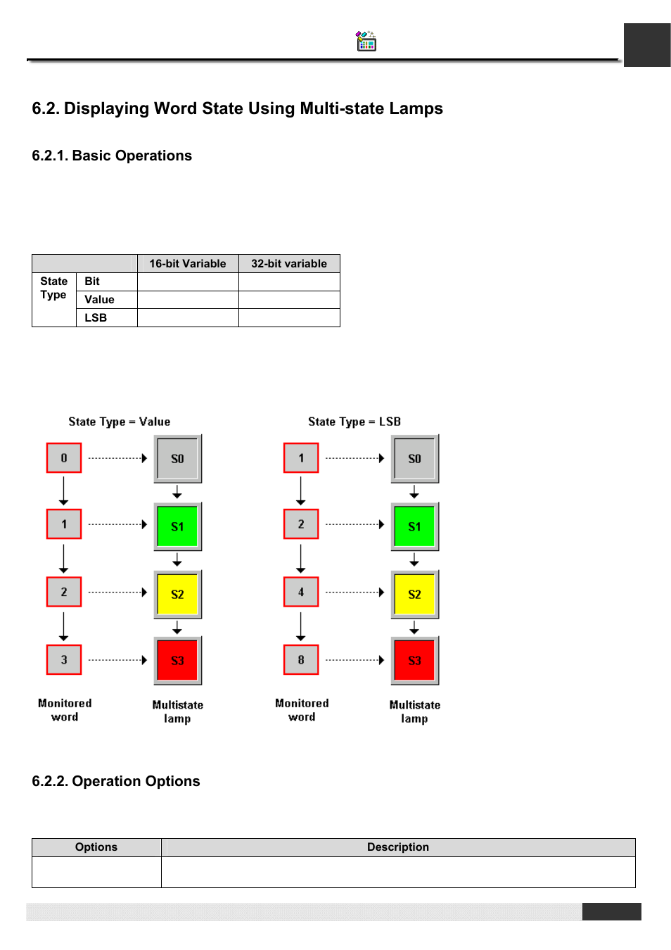 Displaying word state using multi-state lamps, Pm designer operation manual | B&B Electronics WOP-2121V-N4AE - Manual User Manual | Page 238 / 664