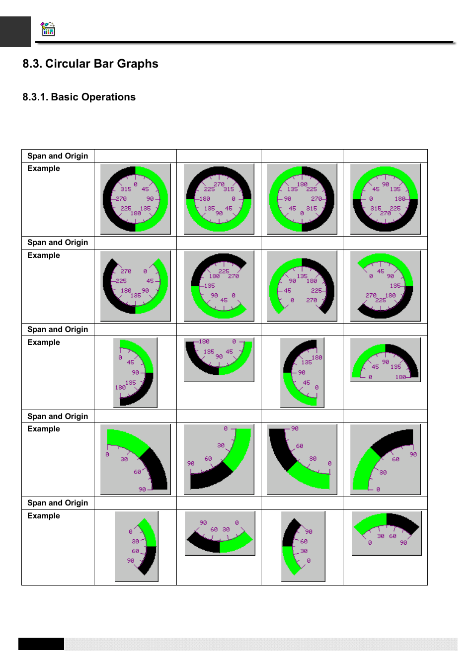 Circular bar graphs, Basic operations, Pm designer operation manual | B&B Electronics WOP-2121V-N4AE - Manual User Manual | Page 289 / 664