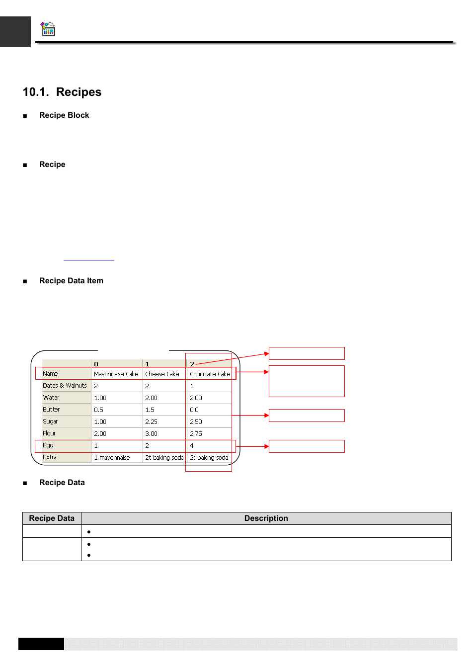 Recipes, Pm designer operation manual | B&B Electronics WOP-2121V-N4AE - Manual User Manual | Page 336 / 664