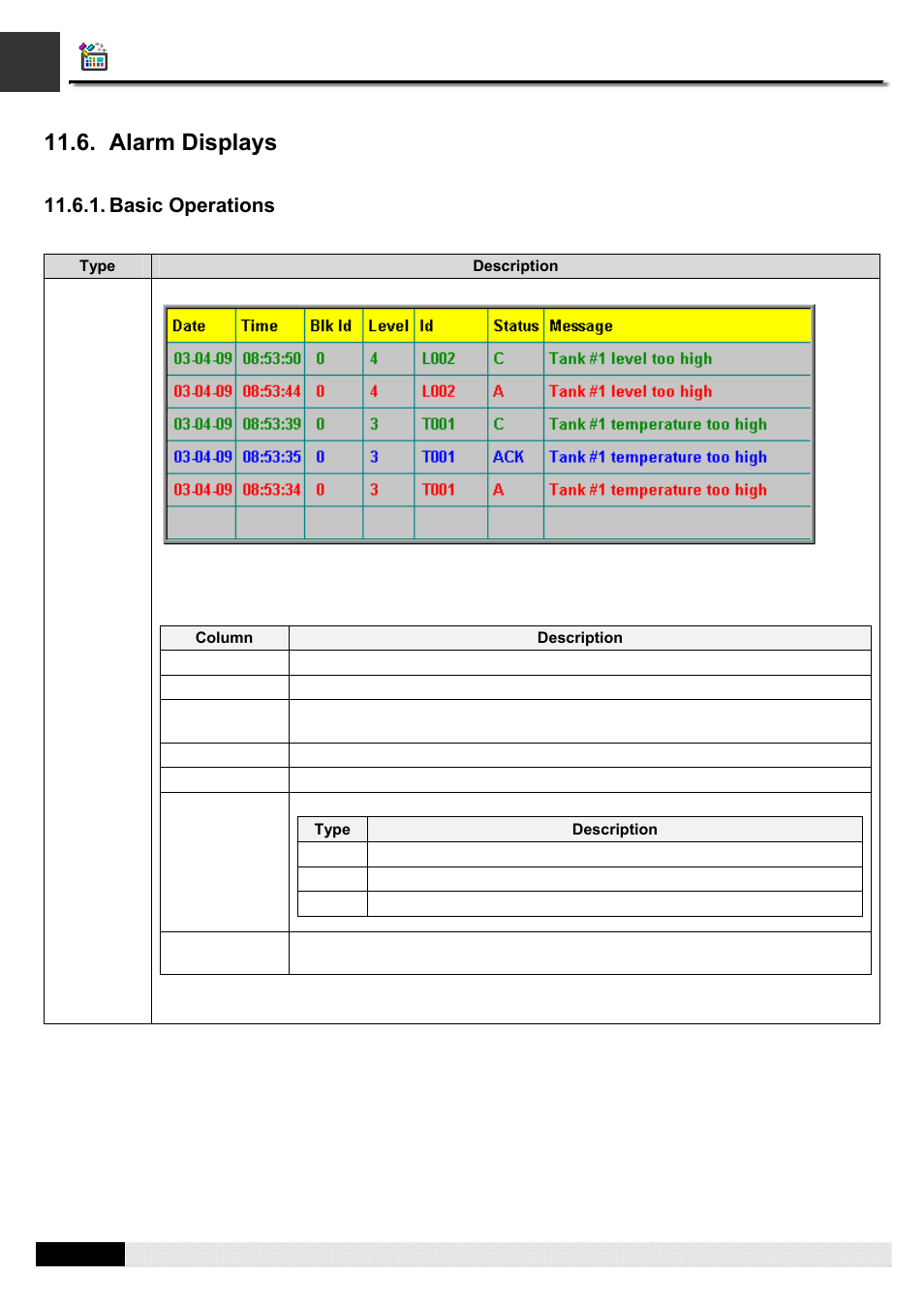 Alarm displays, Basic operations, Pm designer operation manual | B&B Electronics WOP-2121V-N4AE - Manual User Manual | Page 366 / 664