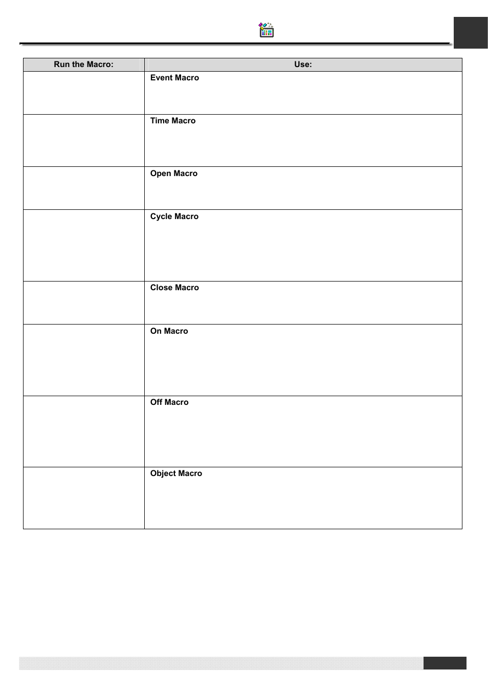 Pm designer operation manual | B&B Electronics WOP-2121V-N4AE - Manual User Manual | Page 411 / 664