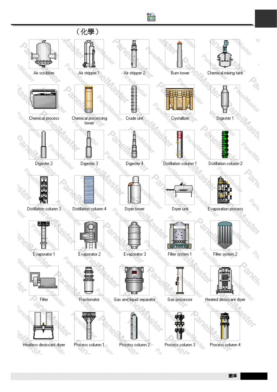 A1.17. chemical（化學, A1.17. chemical （化學 | B&B Electronics WOP-2121V-N4AE - Manual User Manual | Page 491 / 664