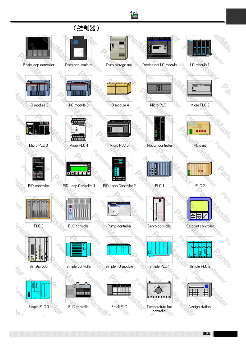 A1.21. controllers（控制器, A1.21. controllers （控制器 | B&B Electronics WOP-2121V-N4AE - Manual User Manual | Page 499 / 664
