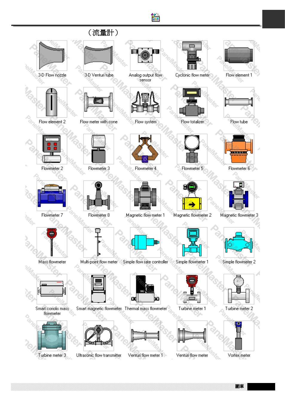 A1.29. flow meters（流量計, A1.29. flow meters （流量計 | B&B Electronics WOP-2121V-N4AE - Manual User Manual | Page 511 / 664