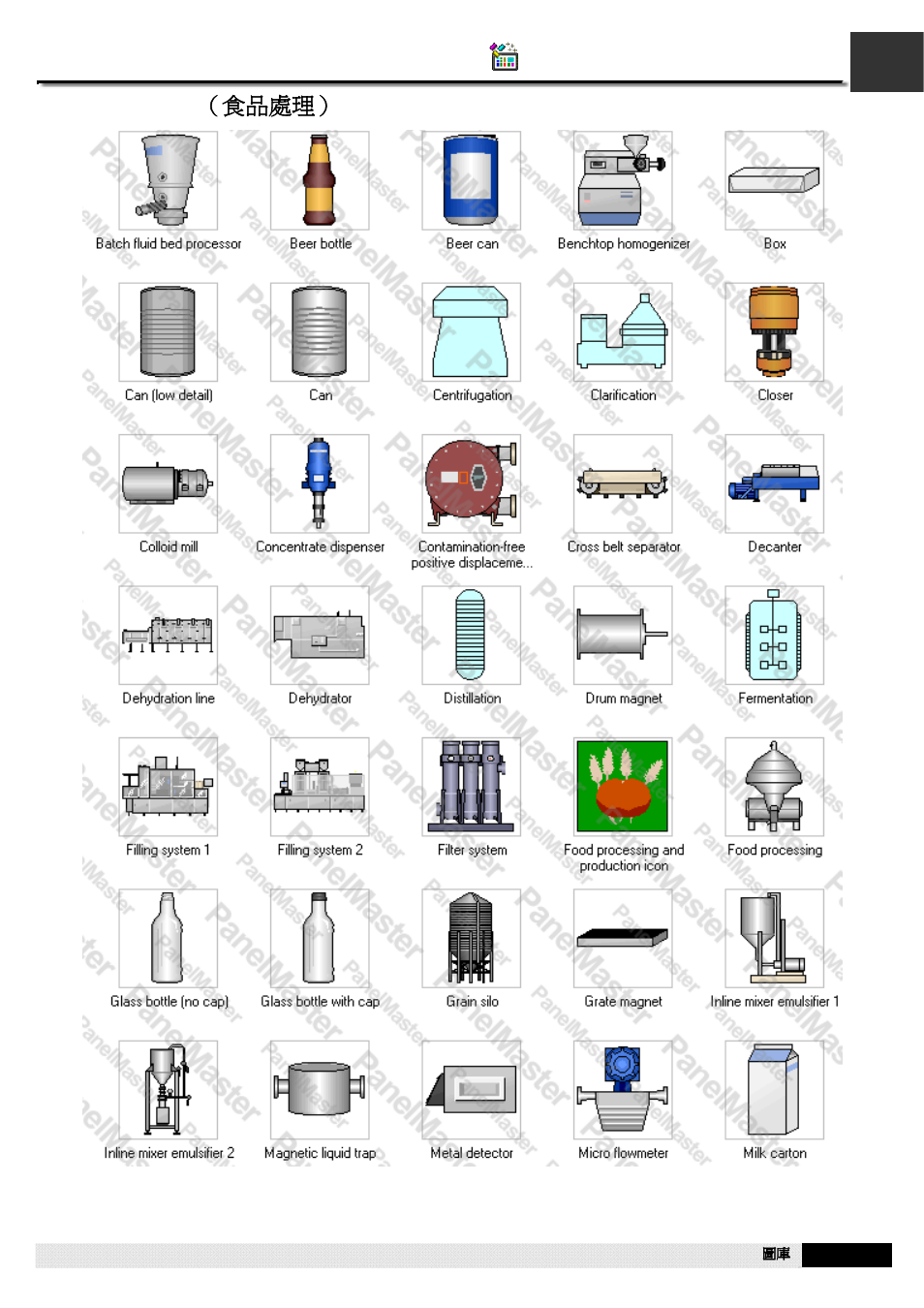 A1.31. food（食品處理, A1.31. food （食品處理 | B&B Electronics WOP-2121V-N4AE - Manual User Manual | Page 513 / 664