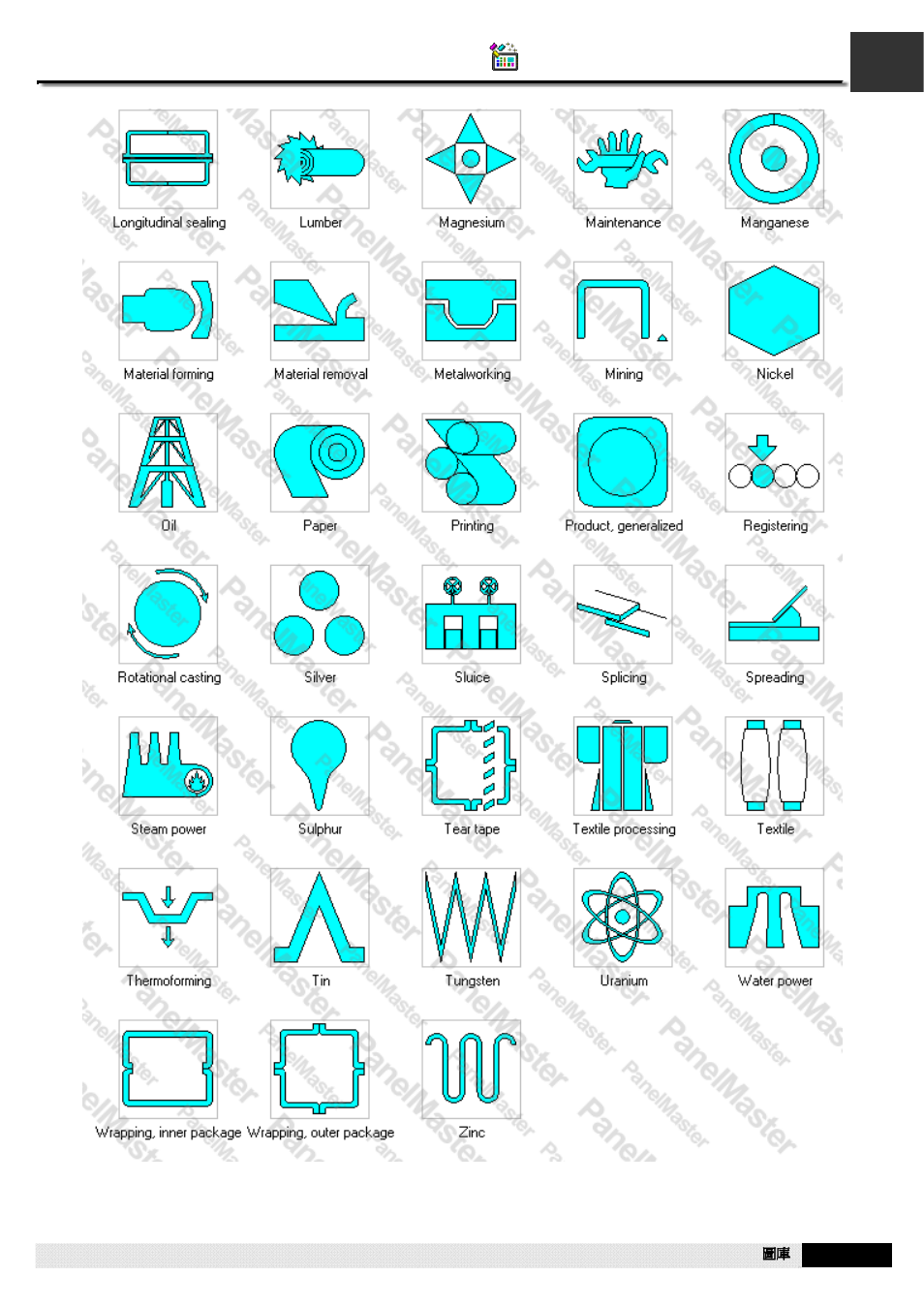 Pm designer operation manual | B&B Electronics WOP-2121V-N4AE - Manual User Manual | Page 517 / 664