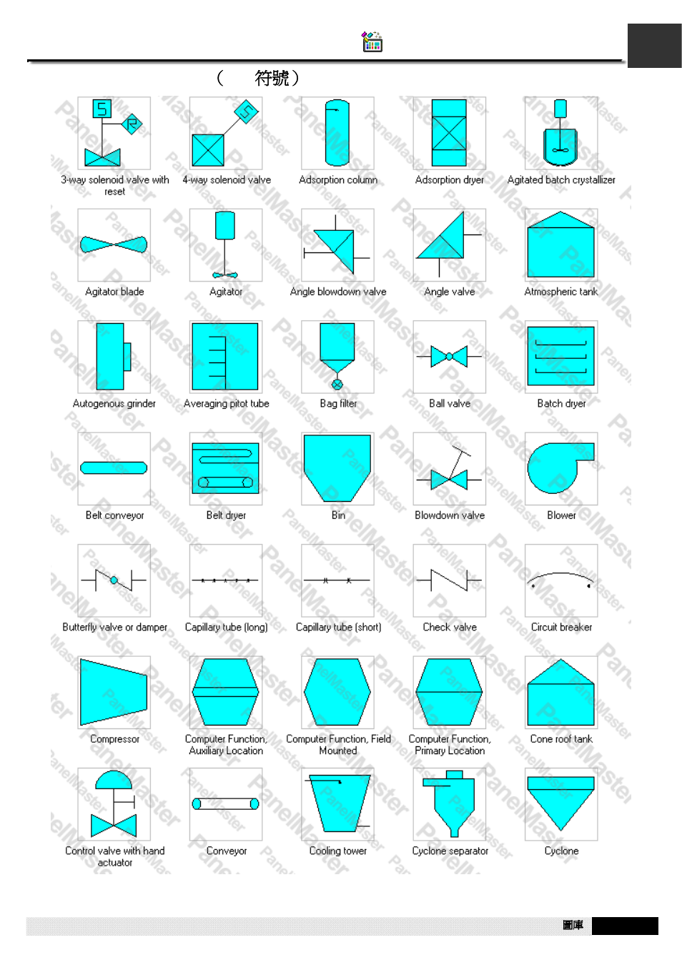 A1.39. isa symbols（isa符號, A1.39. isa symbols （ isa 符號 | B&B Electronics WOP-2121V-N4AE - Manual User Manual | Page 531 / 664