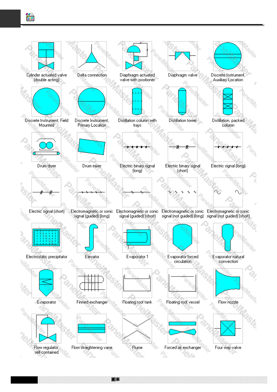 B&B Electronics WOP-2121V-N4AE - Manual User Manual | Page 532 / 664