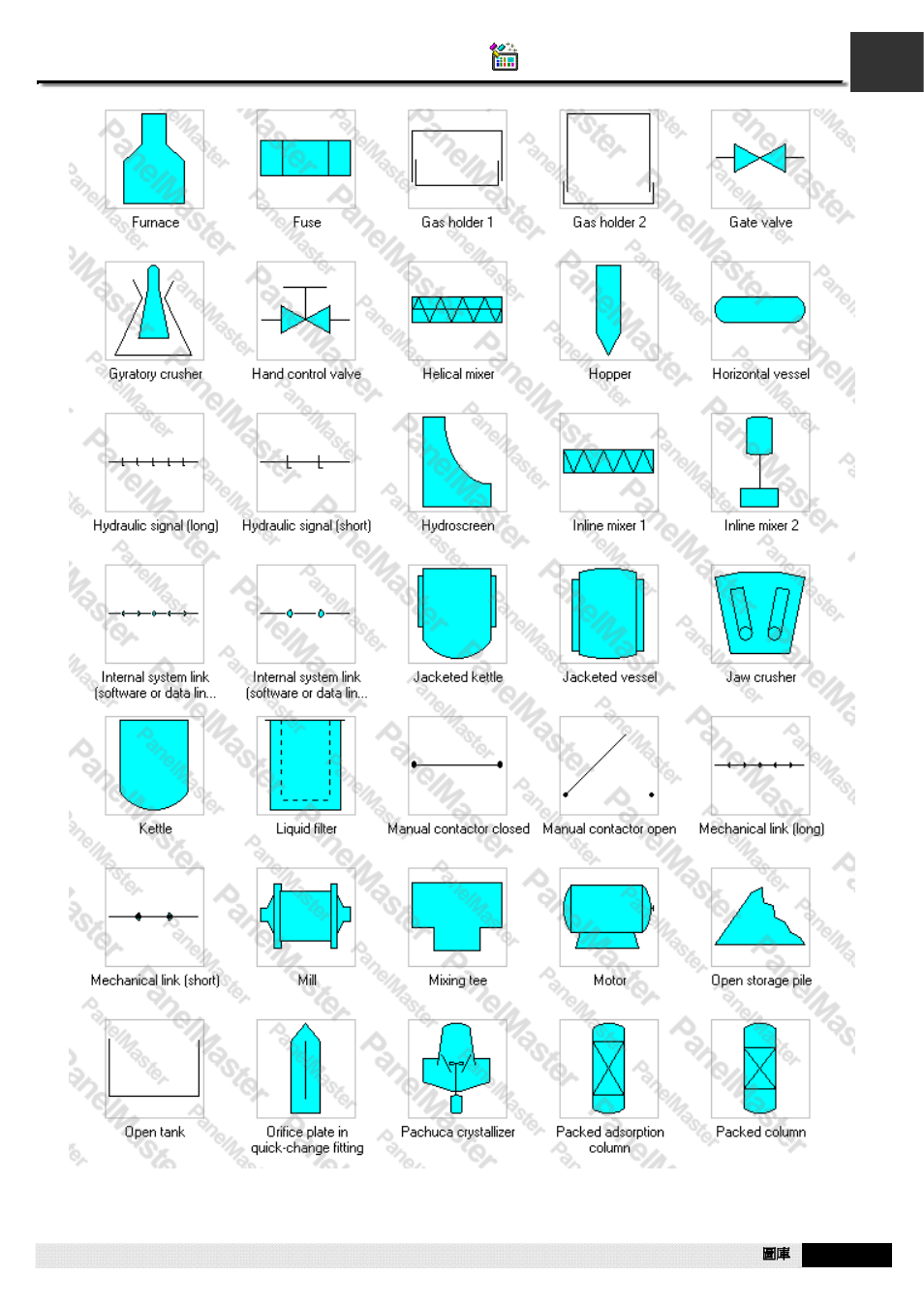 B&B Electronics WOP-2121V-N4AE - Manual User Manual | Page 533 / 664