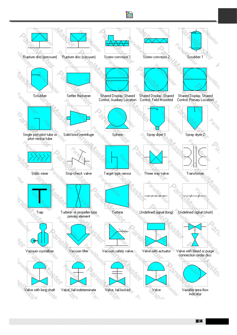 B&B Electronics WOP-2121V-N4AE - Manual User Manual | Page 535 / 664