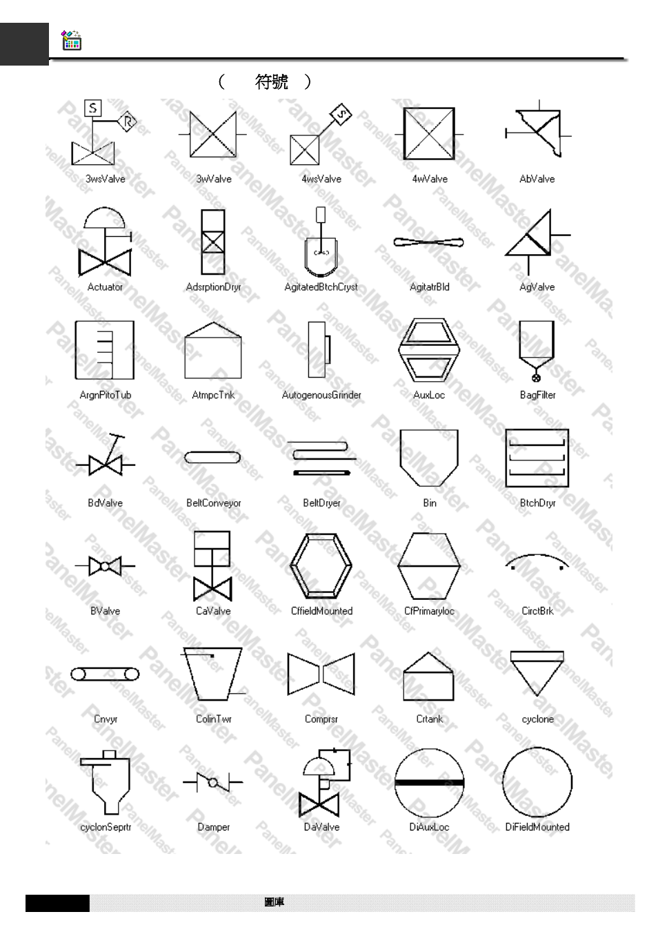 A1.41. isa symbols2（isa符號2, A1.41. isa symbols2 （ isa 符號 2 | B&B Electronics WOP-2121V-N4AE - Manual User Manual | Page 538 / 664