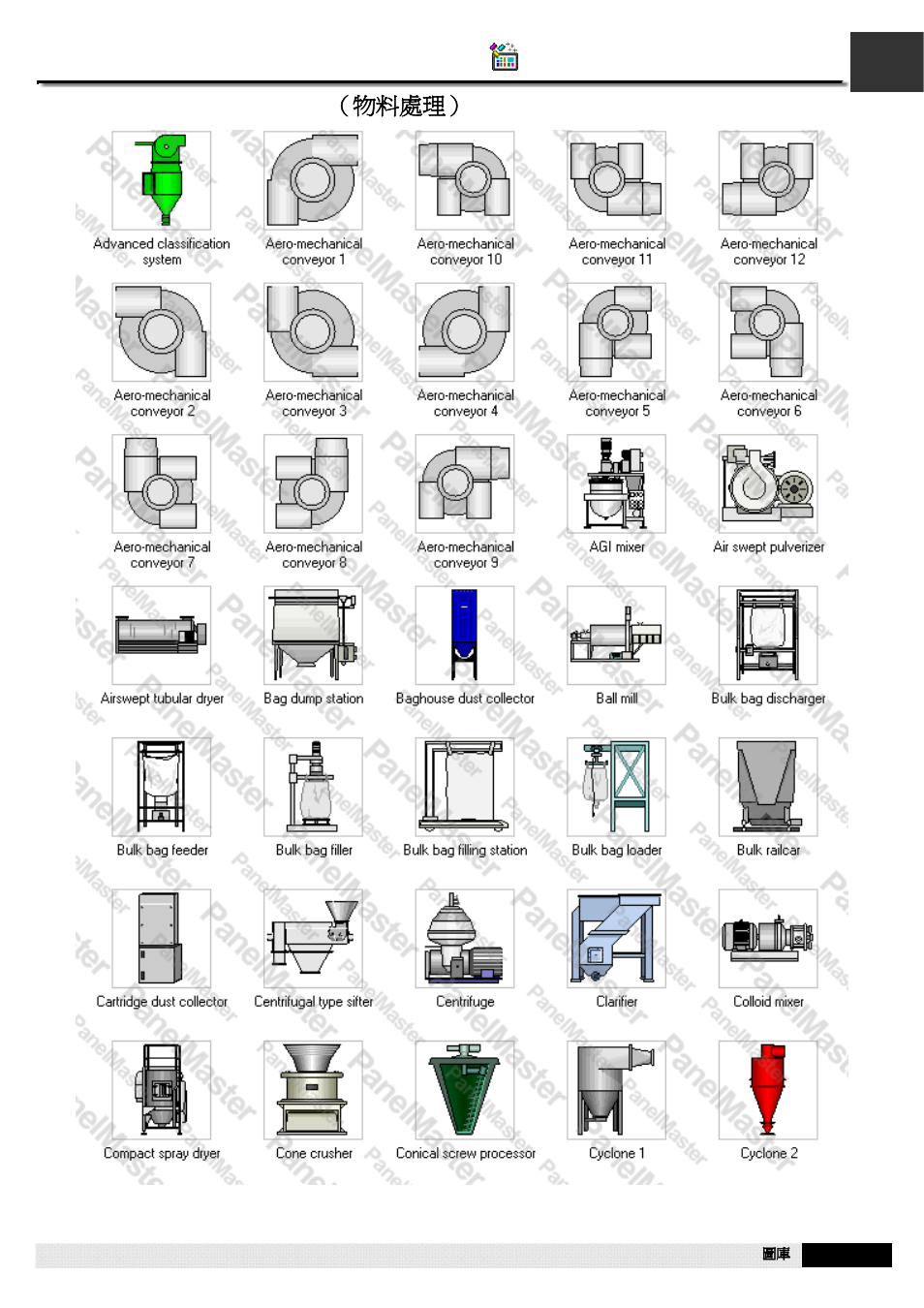 A1.48. material handing（物料處理, A1.48. material handing （物料處理 | B&B Electronics WOP-2121V-N4AE - Manual User Manual | Page 555 / 664