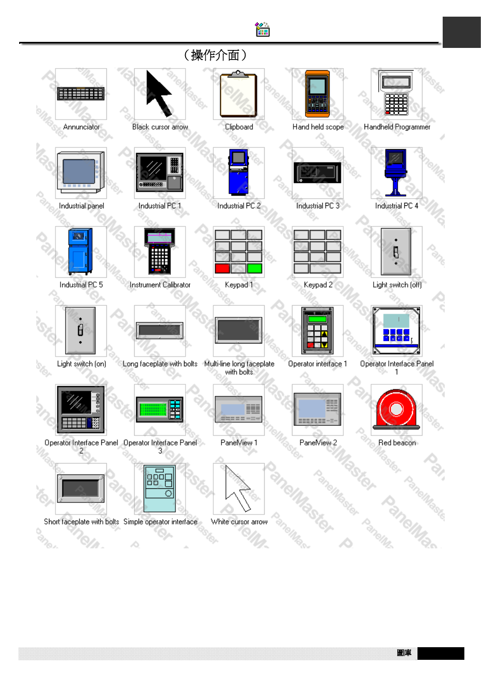 A1.60. operator interface（操作介面, A1.60. operator interface （操作介面 | B&B Electronics WOP-2121V-N4AE - Manual User Manual | Page 577 / 664