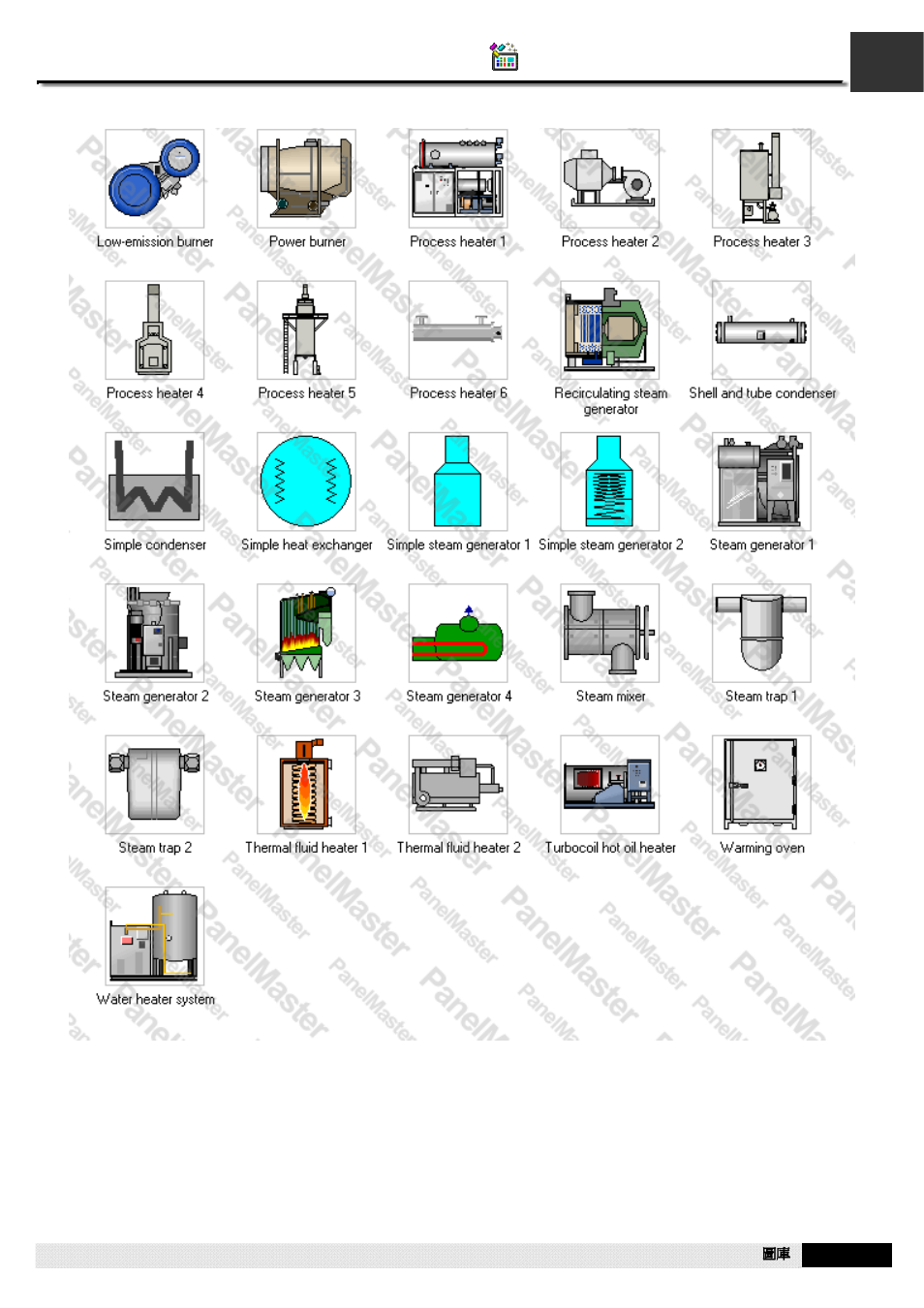 Pm designer operation manual | B&B Electronics WOP-2121V-N4AE - Manual User Manual | Page 589 / 664