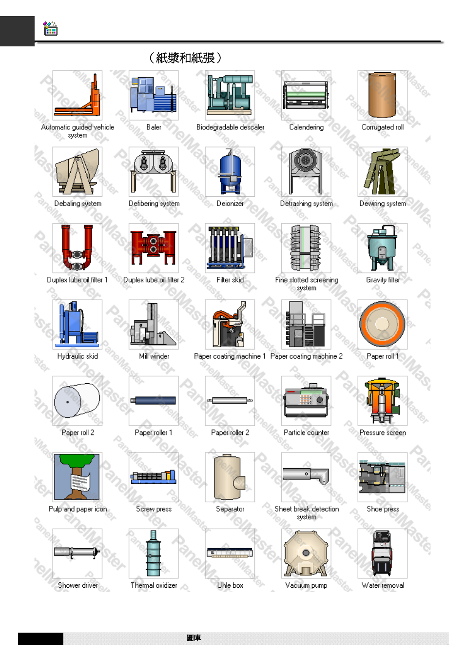 A1.68. pulp & paper（紙漿和紙張, A1.68. pulp & paper （紙漿和紙張 | B&B Electronics WOP-2121V-N4AE - Manual User Manual | Page 590 / 664