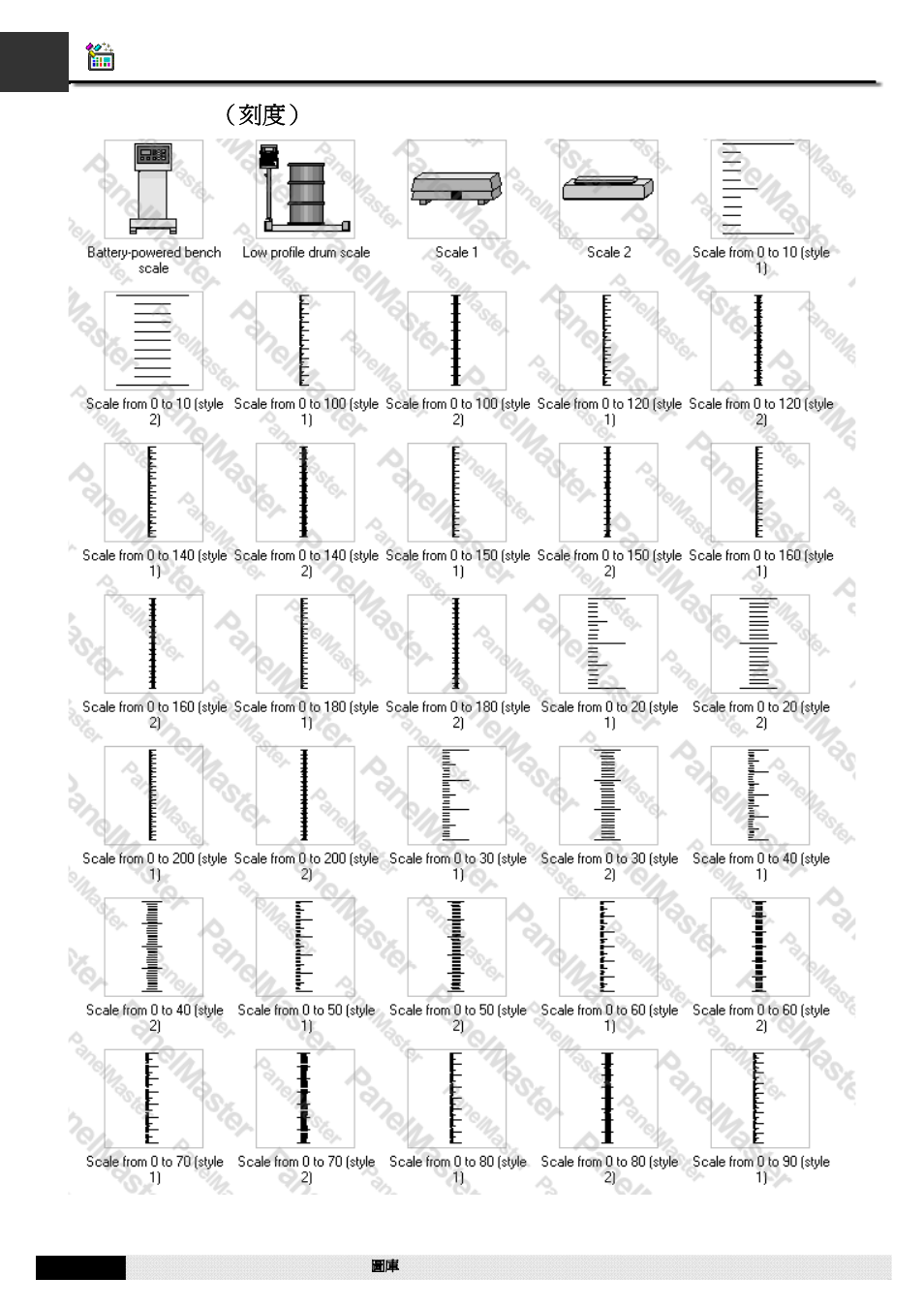 A1.72. scales（刻度, A1.72. scales （刻度 | B&B Electronics WOP-2121V-N4AE - Manual User Manual | Page 596 / 664