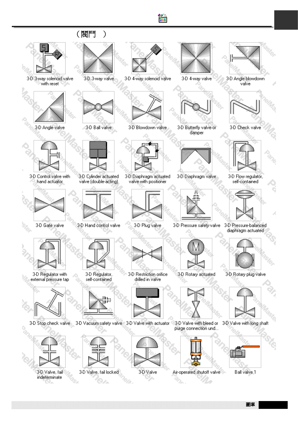 A1.83. valves1（閥門1, A1.83. valves1 （閥門 1 | B&B Electronics WOP-2121V-N4AE - Manual User Manual | Page 615 / 664