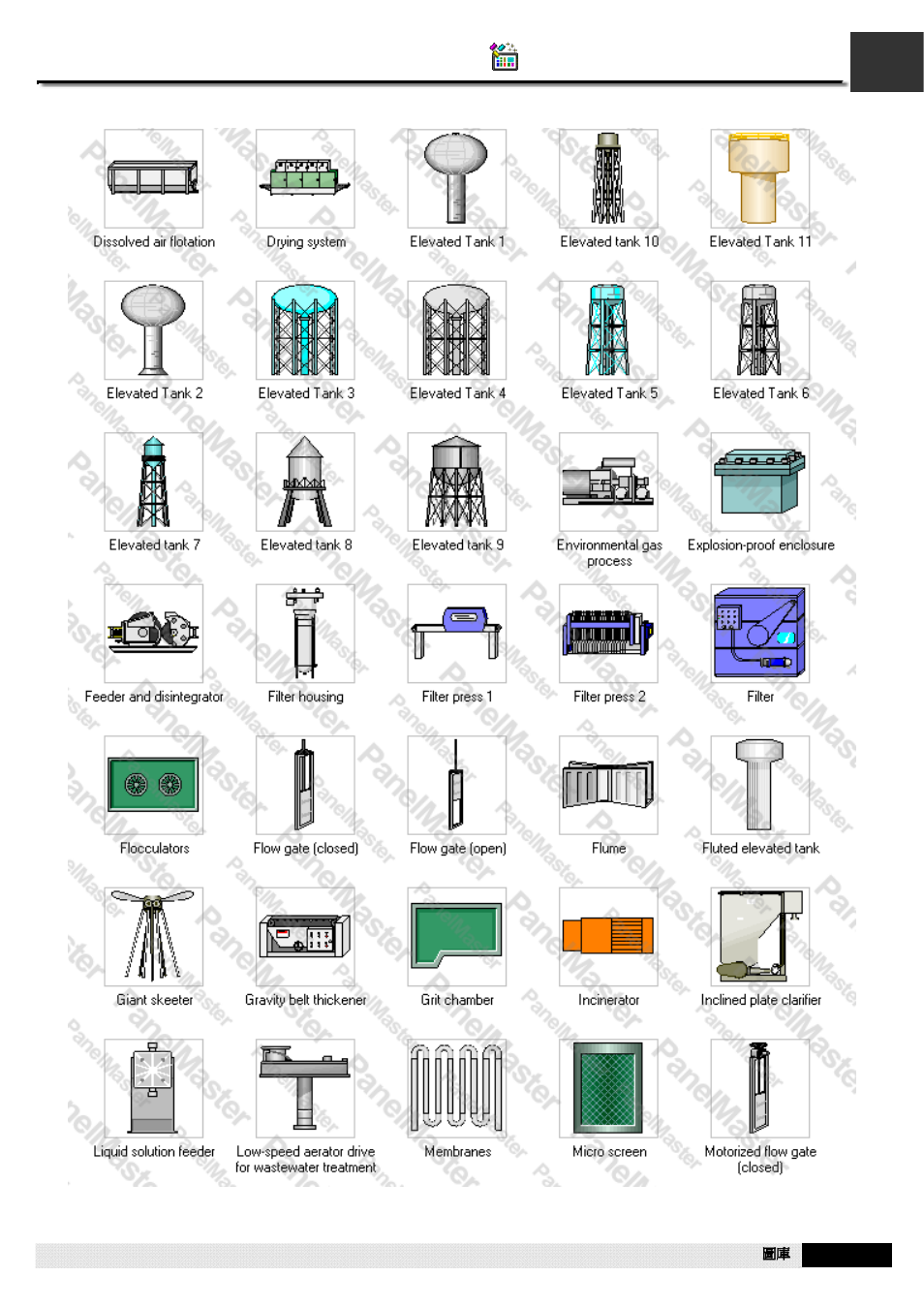 B&B Electronics WOP-2121V-N4AE - Manual User Manual | Page 621 / 664