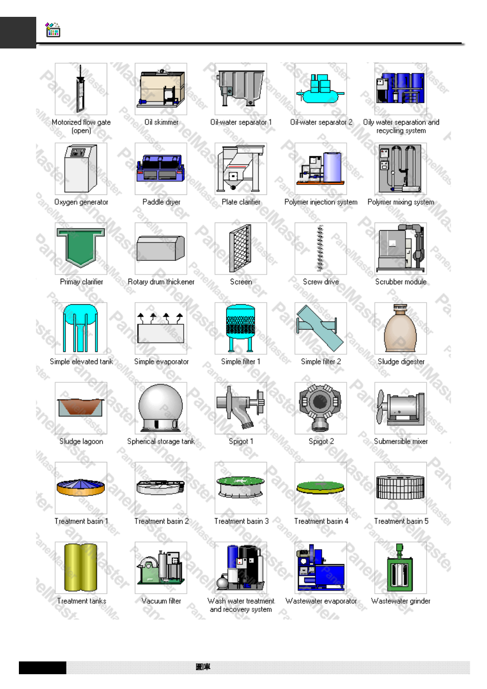 B&B Electronics WOP-2121V-N4AE - Manual User Manual | Page 622 / 664