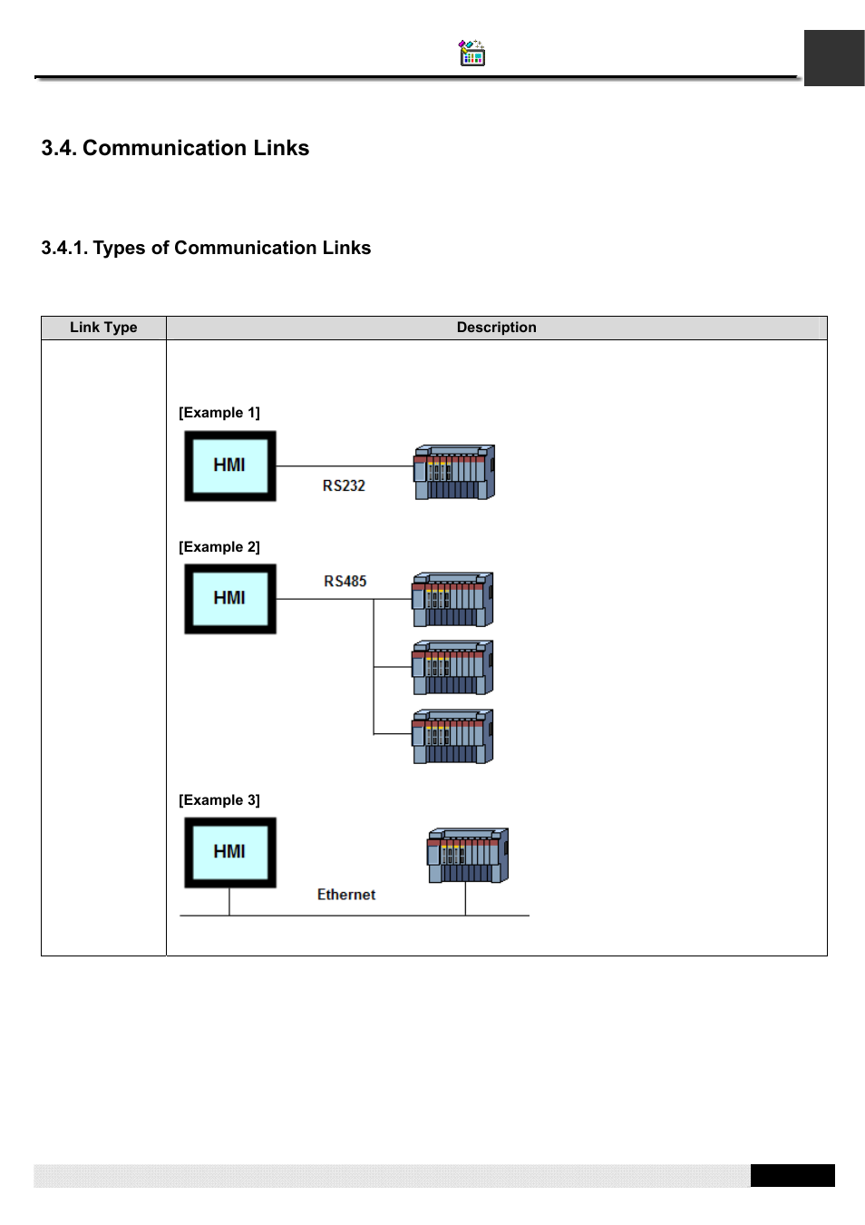 Communication links, Types of communication links, Pm designer operation manual | B&B Electronics WOP-2121V-N4AE - Manual User Manual | Page 81 / 664