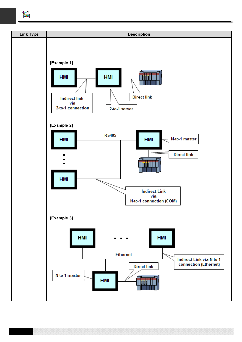 Pm designer operation manual | B&B Electronics WOP-2121V-N4AE - Manual User Manual | Page 82 / 664