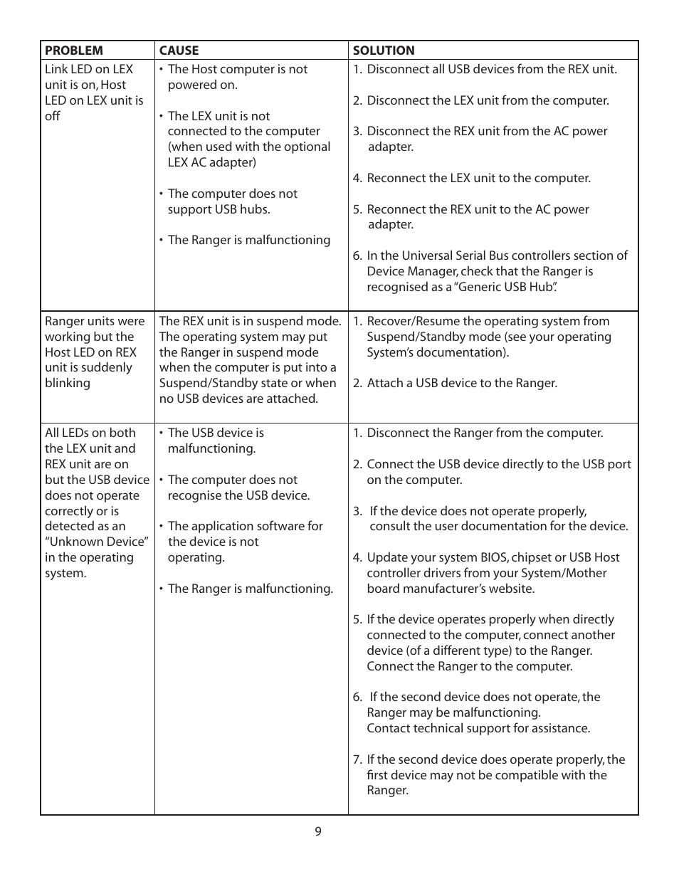 B&B Electronics 00-00231--233 - Manual User Manual | Page 10 / 16