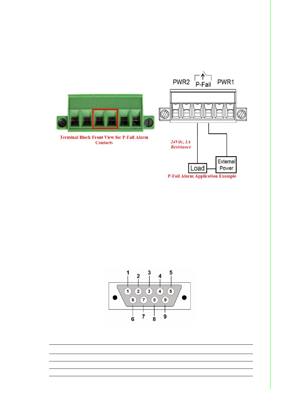 2 connecting power, Figure 2.34 power connector, 3 connecting serial devices | Connecting power figure 2.34power connector, Chapter 2 g etting started | B&B Electronics EKI-1222 - Manual User Manual | Page 35 / 62