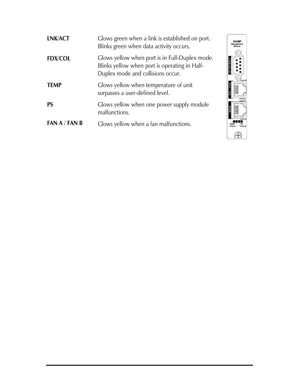 B&B Electronics 850-10960-ACDC - Manual User Manual | Page 27 / 32