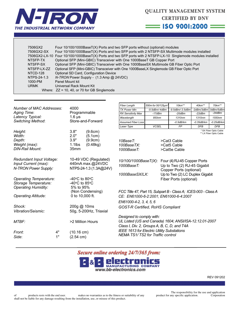 Contact information | B&B Electronics 7506GX2-SX - Datasheet User Manual | Page 2 / 3