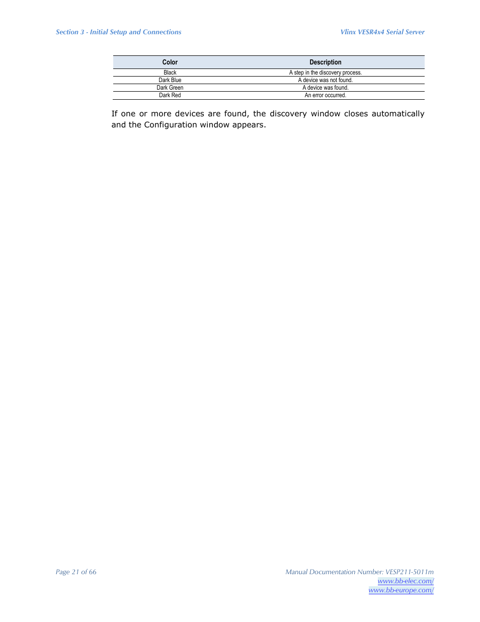 B&B Electronics VESP211 Series - Manual User Manual | Page 21 / 66