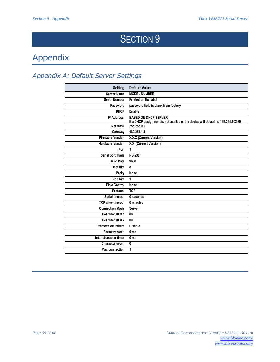 Ection, Appendix, Appendix a: default server settings | B&B Electronics VESP211 Series - Manual User Manual | Page 59 / 66