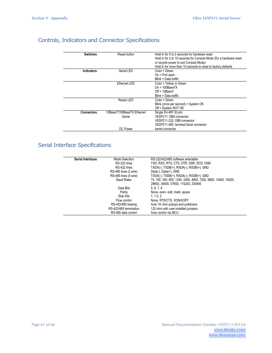 Controls, indicators and connector specifications, Serial interface specifications | B&B Electronics VESP211 Series - Manual User Manual | Page 61 / 66