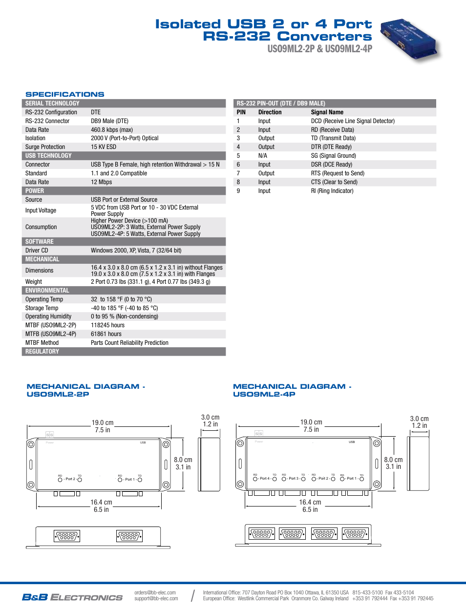 B&B Electronics USO9ML2-4P - Datasheet User Manual | Page 2 / 2