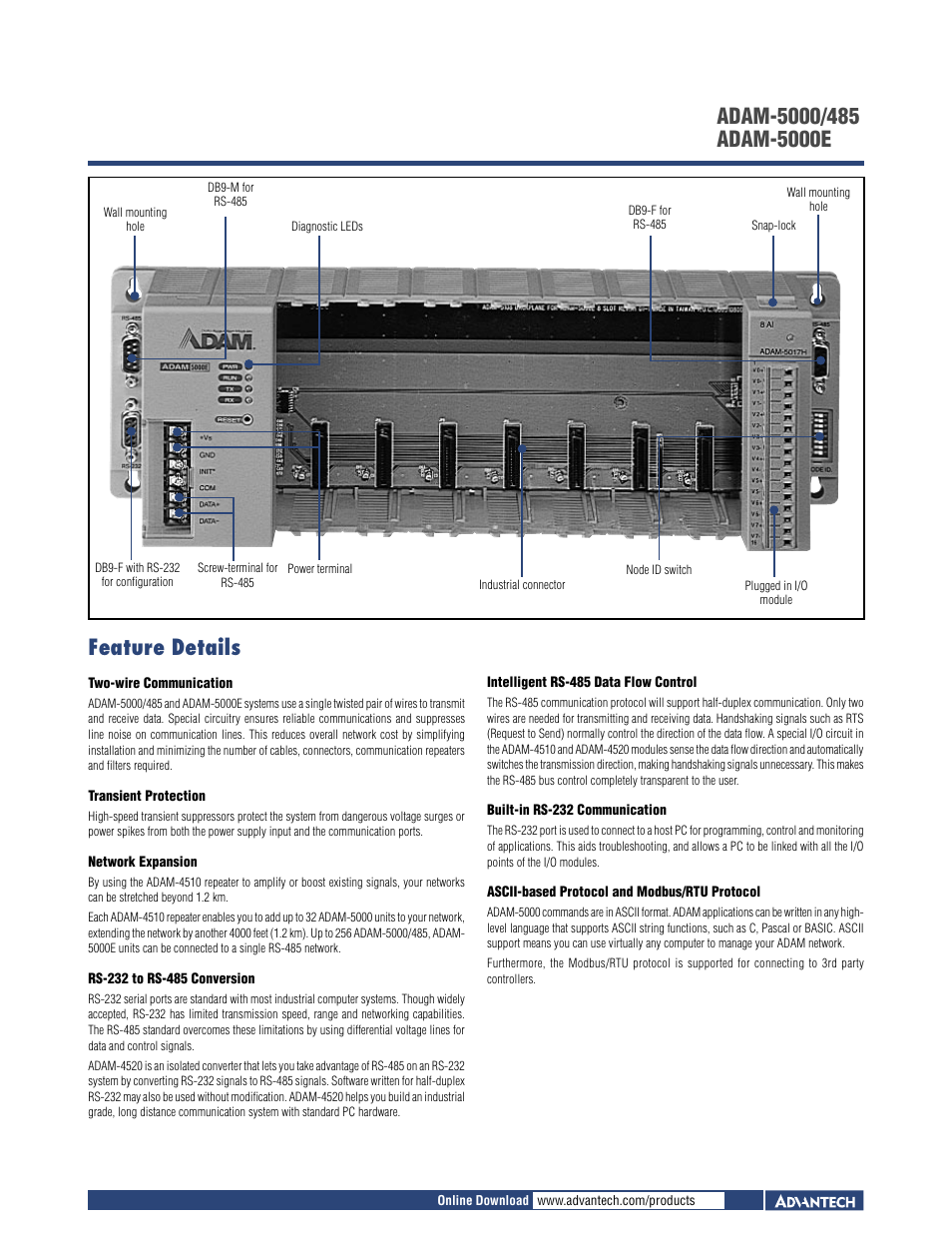 Feature details | B&B Electronics ADAM-5000E - Datasheet User Manual | Page 2 / 2