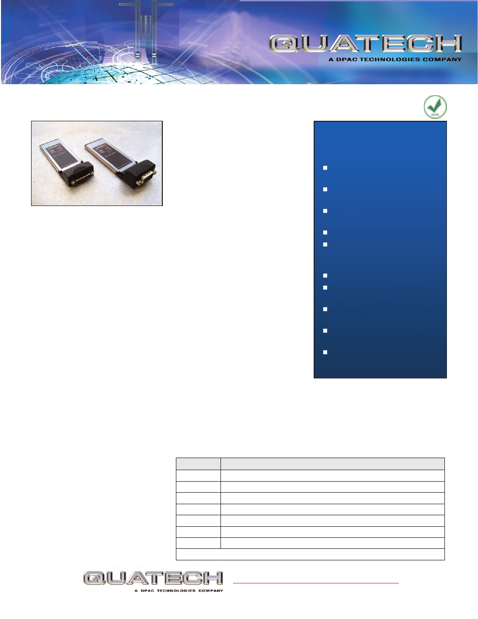 B&B Electronics QSPXP-100 - Datasheet User Manual | 2 pages