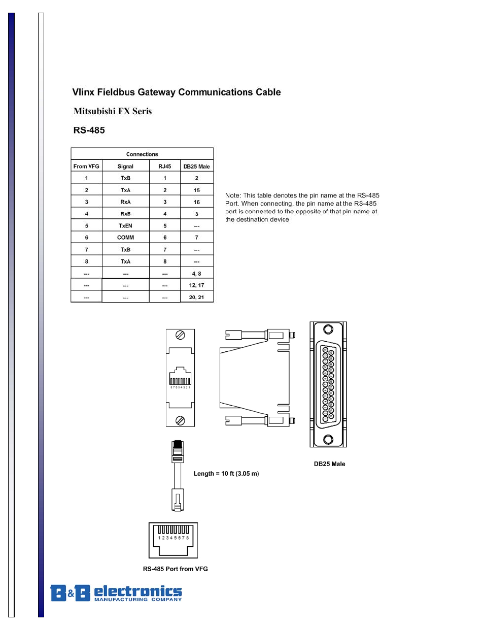 B&B Electronics CBL00900 - Datasheet User Manual | 1 page