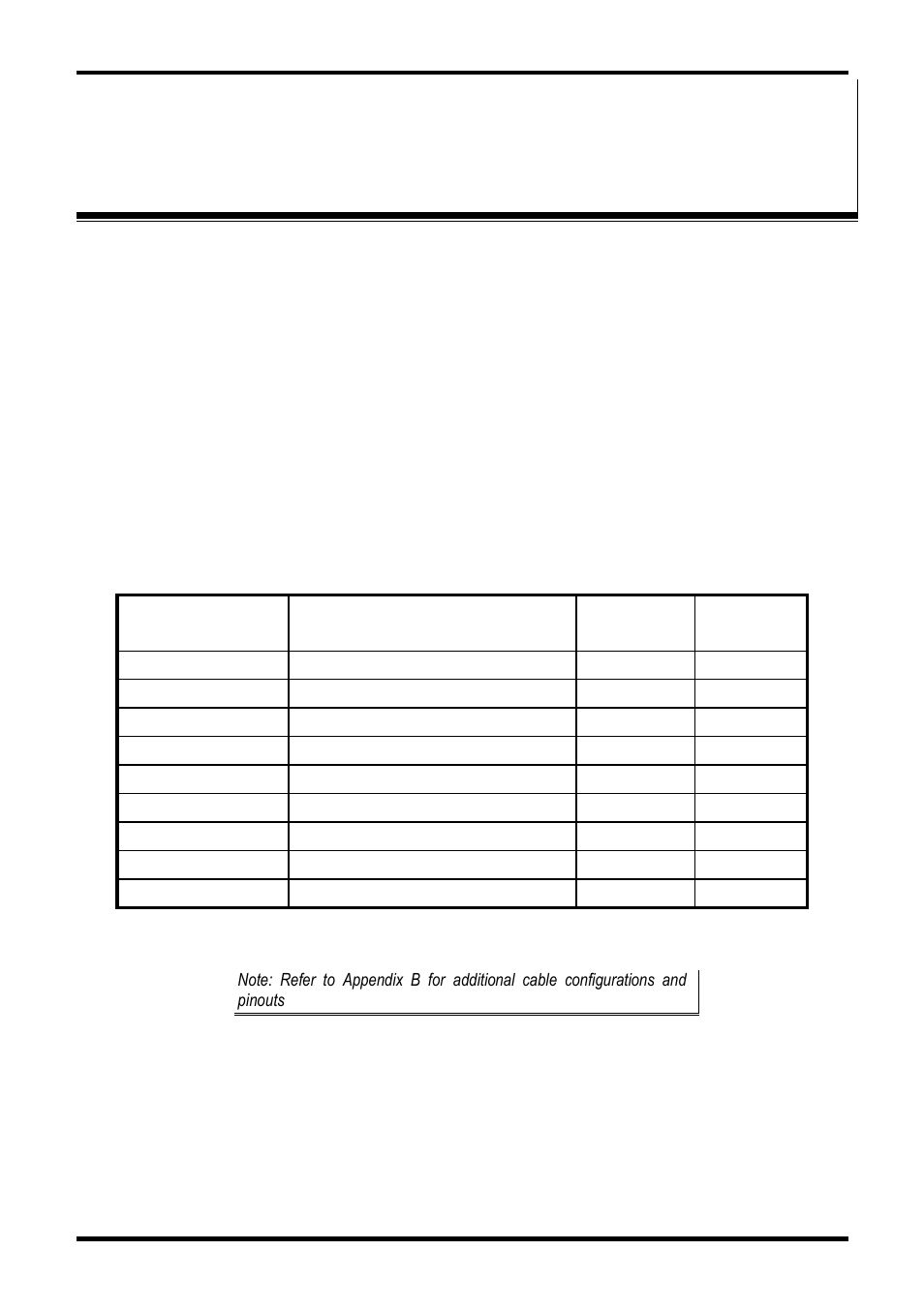 Chapter 7: rs-232 connections/operation, Rs-232, Ignal | Esignations and, Db-9, Inout | B&B Electronics 3PCIOU4 - Manual User Manual | Page 34 / 57