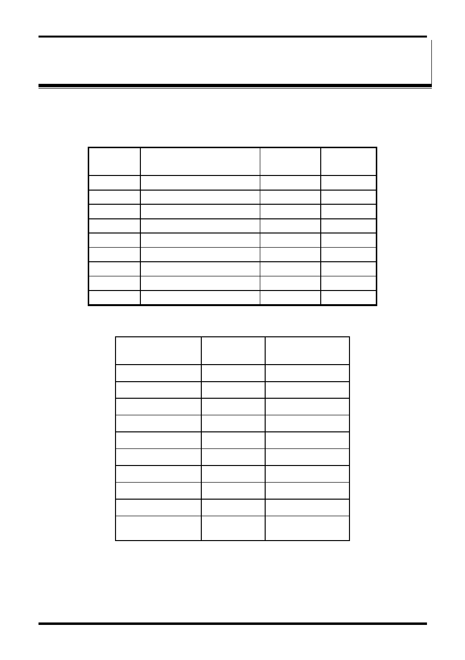 Appendix b: connector pinouts, Rs-232, Inouts | Rs-232 pinouts | B&B Electronics 3PCIOU4 - Manual User Manual | Page 51 / 57