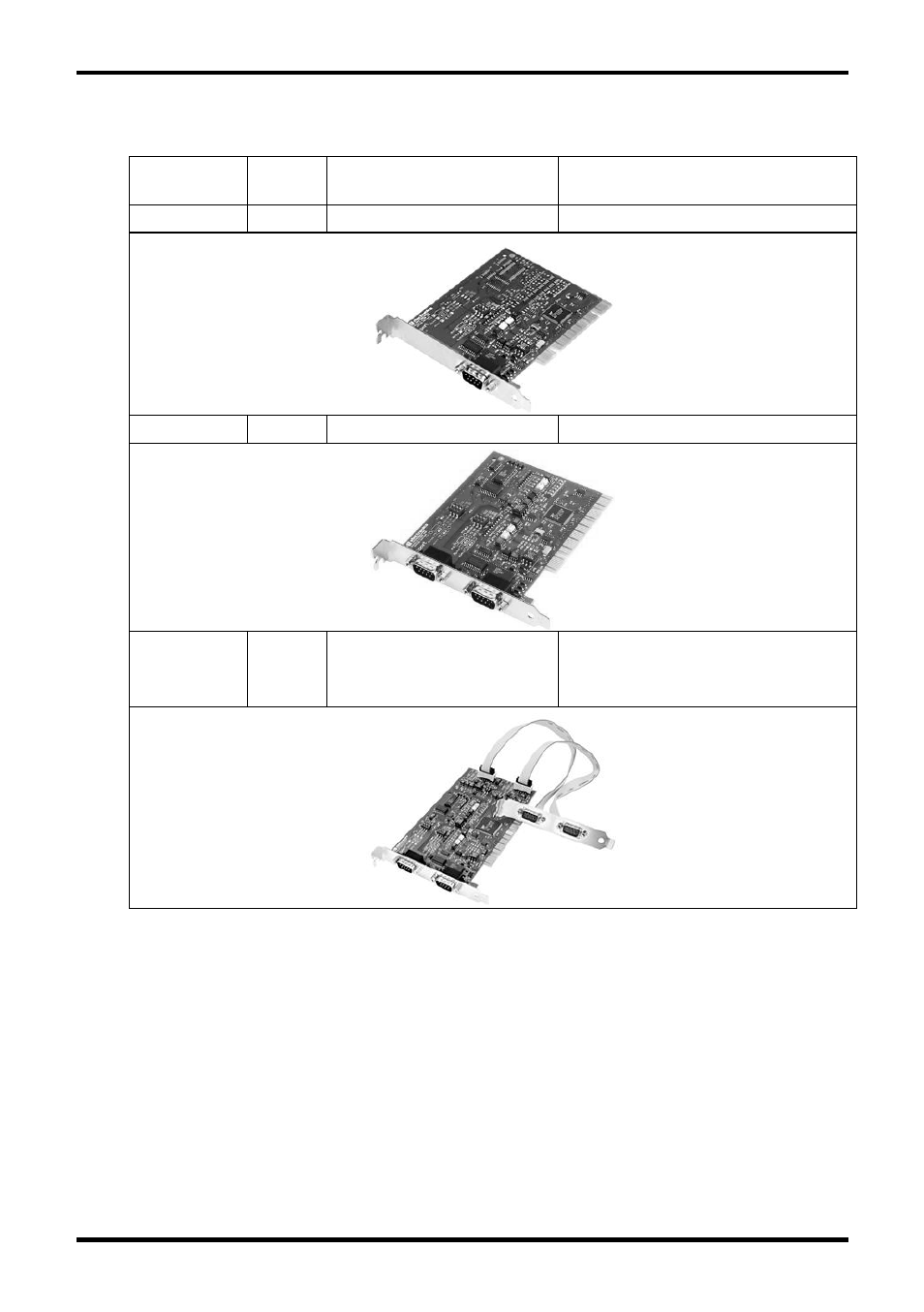 Port, Odels and, Eatures | Miport models and features | B&B Electronics 3PCIOU4 - Manual User Manual | Page 8 / 57