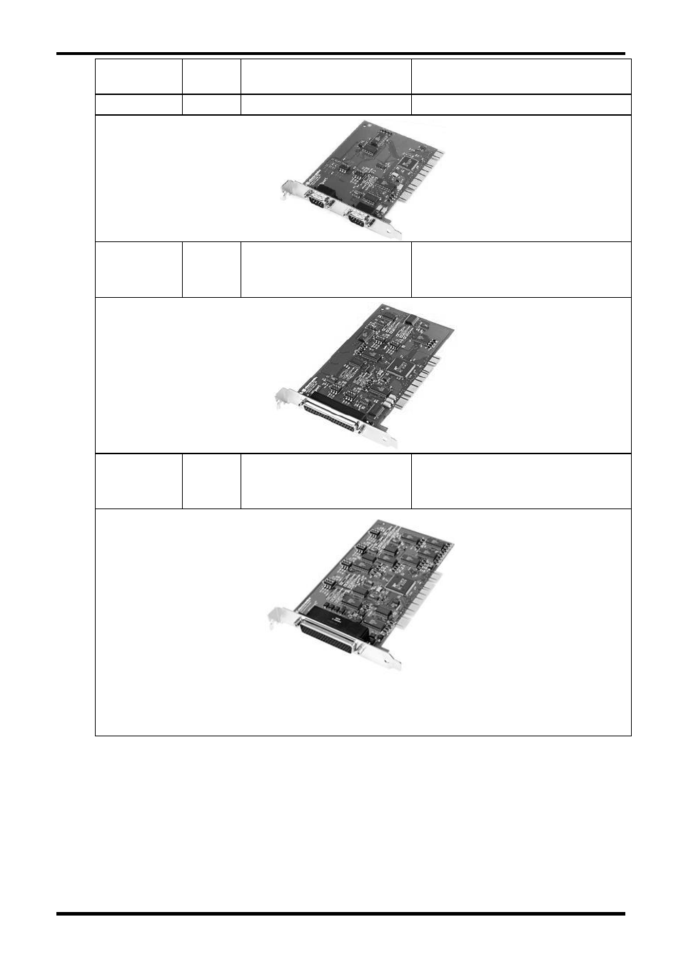B&B Electronics 3PCIOU4 - Manual User Manual | Page 9 / 57