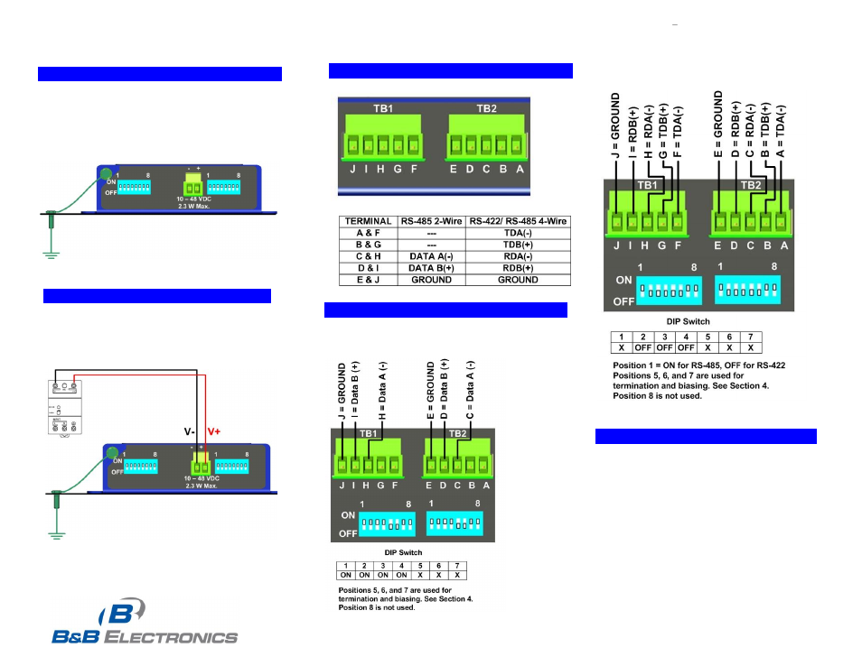 B&B Electronics 485OPDRI-PH - Quick Start Guide User Manual | Page 2 / 2