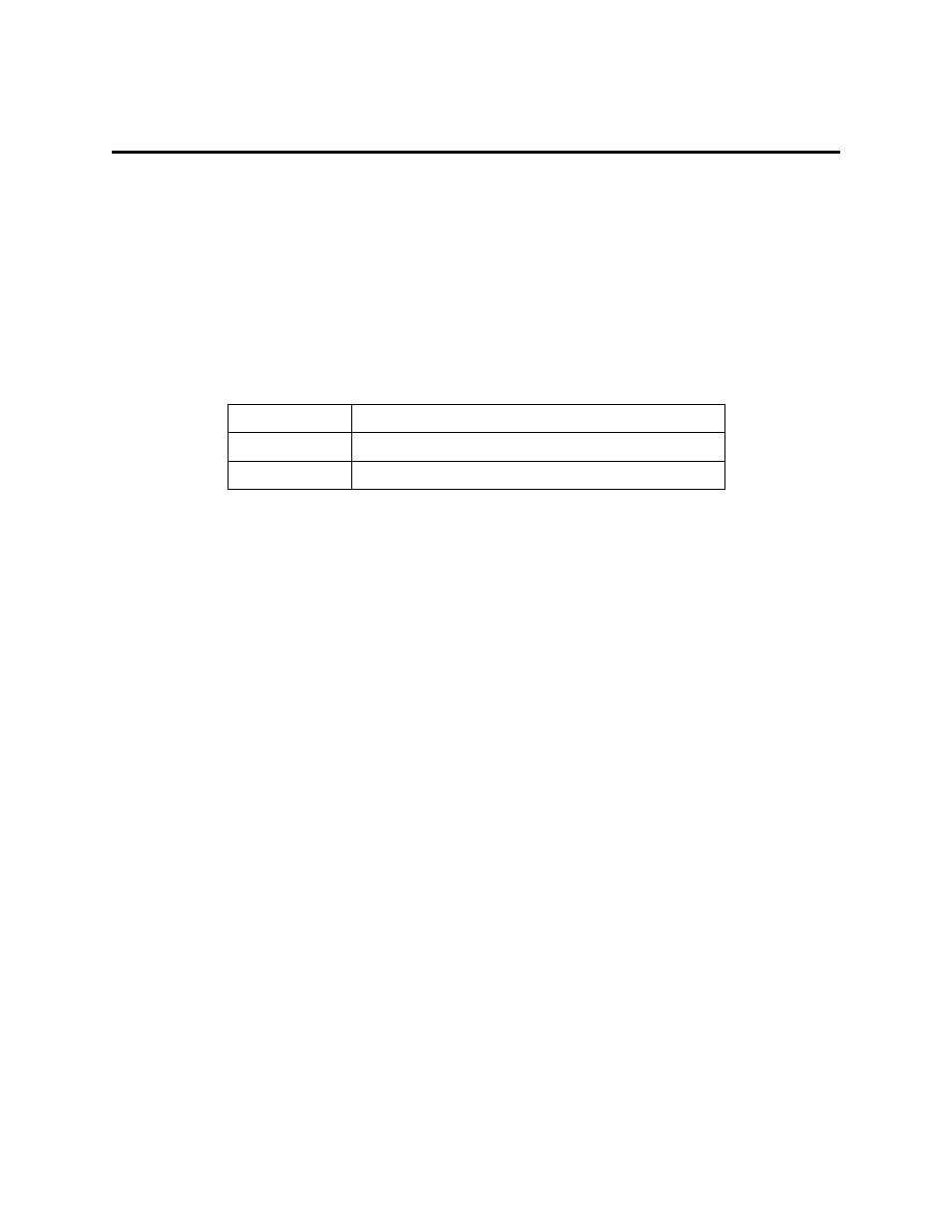 4 address map and special registers | B&B Electronics DSC-200_300 - Manual User Manual | Page 15 / 44
