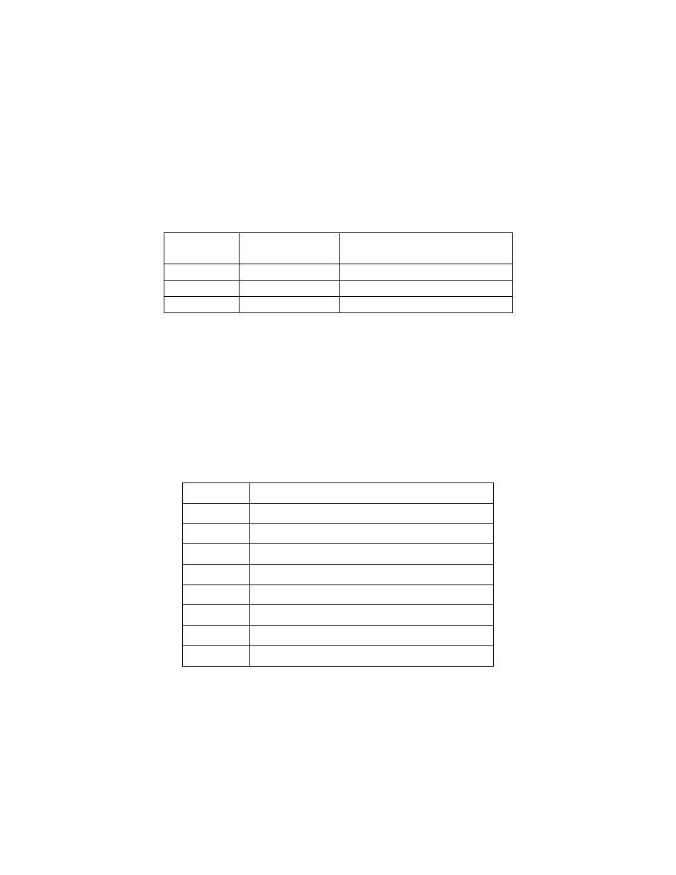 B&B Electronics DSC-200_300 - Manual User Manual | Page 16 / 44