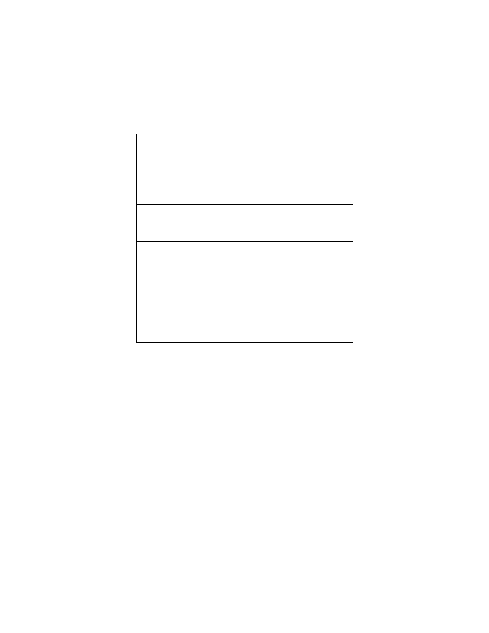 B&B Electronics DSC-200_300 - Manual User Manual | Page 17 / 44
