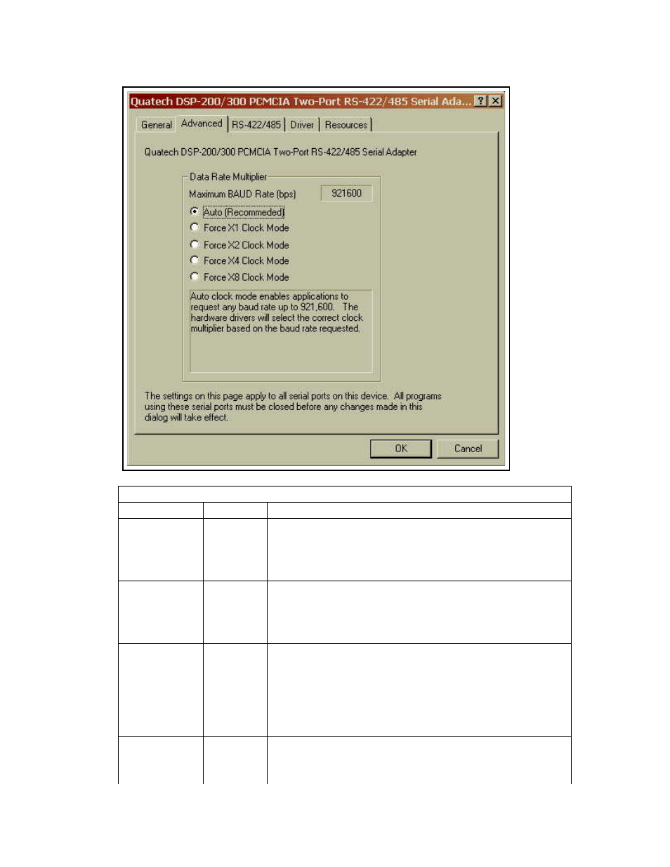 B&B Electronics DSC-200_300 - Manual User Manual | Page 28 / 44
