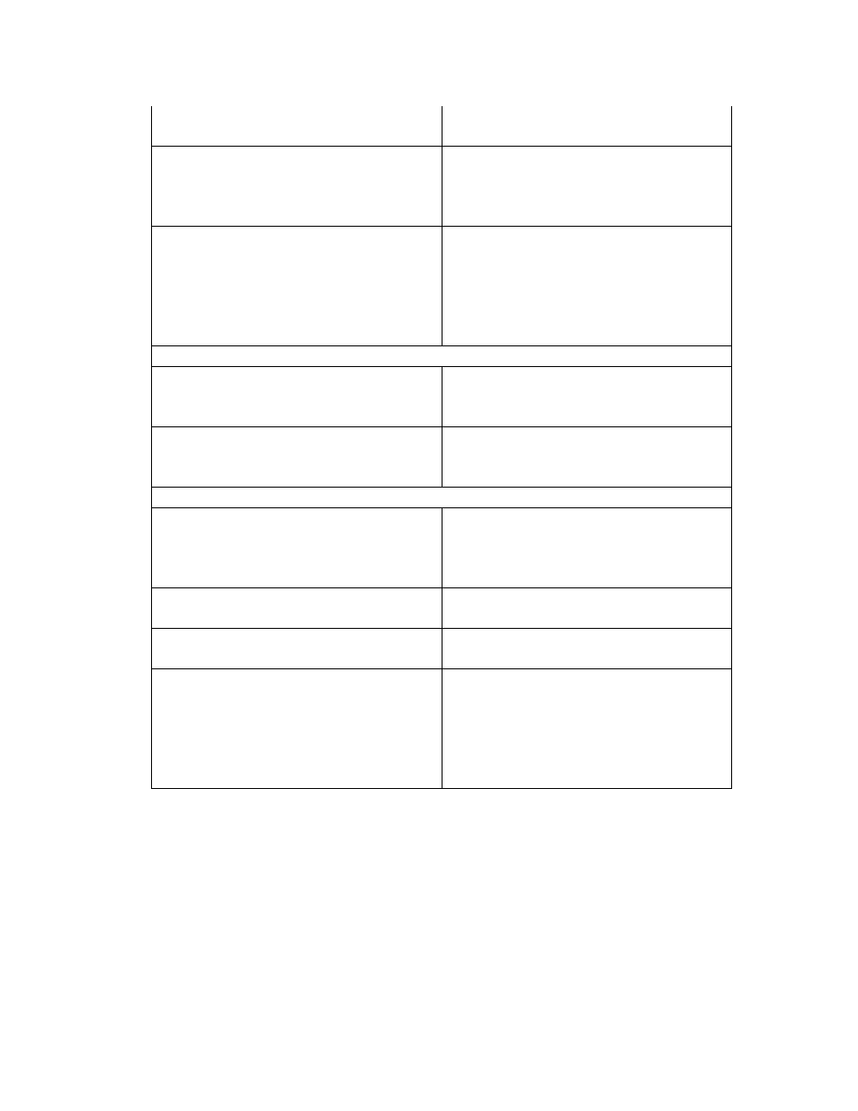 B&B Electronics DSC-200_300 - Manual User Manual | Page 30 / 44