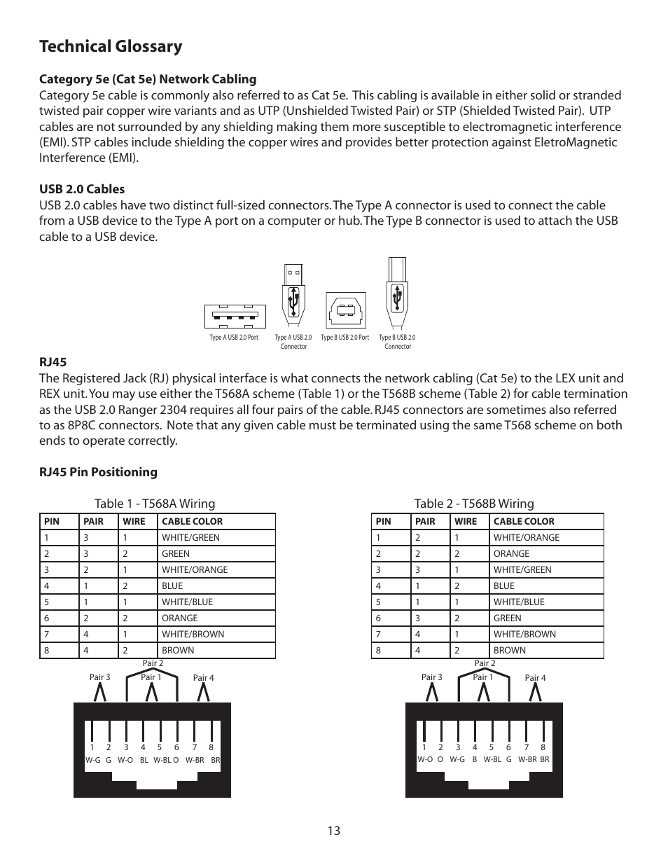 Technical glossary | B&B Electronics 00-00347--50 - Manual User Manual | Page 14 / 16