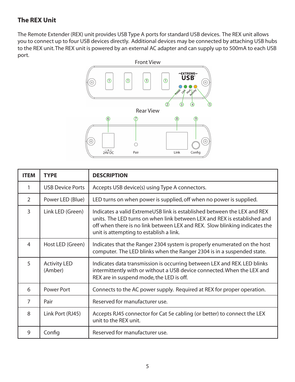 The rex unit | B&B Electronics 00-00347--50 - Manual User Manual | Page 6 / 16