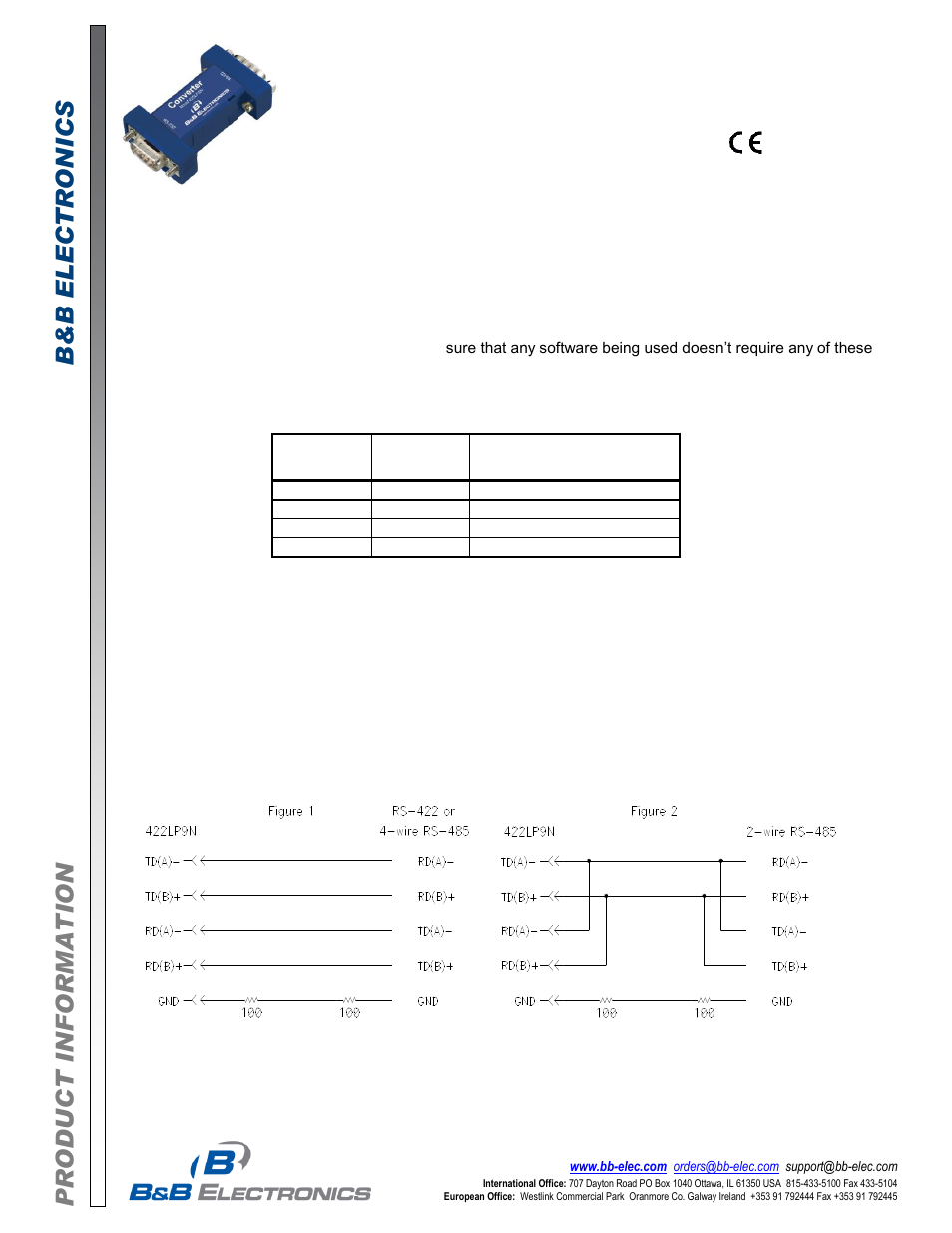 B&B Electronics 422LP9N - Datasheet User Manual | 2 pages