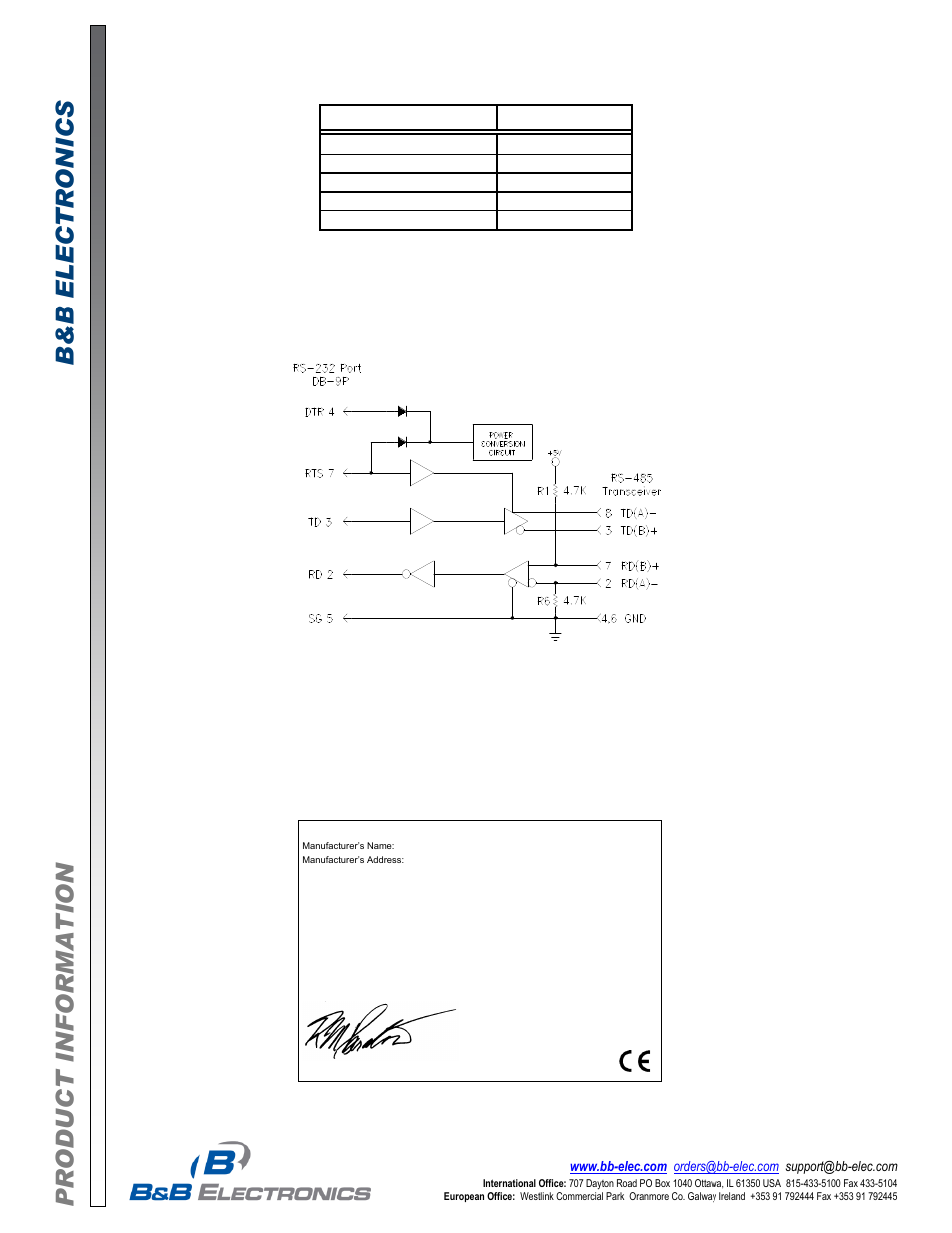 B&B Electronics 422LP9N - Datasheet User Manual | Page 2 / 2